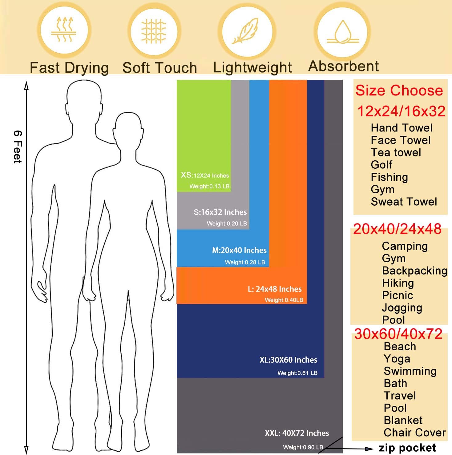 Packable Outdoor Towel — third-party reference view 2