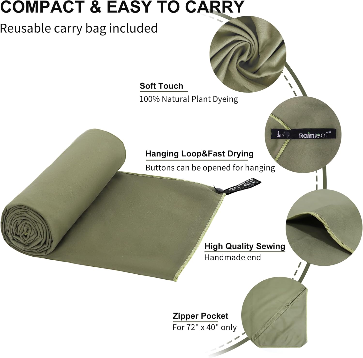Packable Outdoor Towel — third-party reference view 3