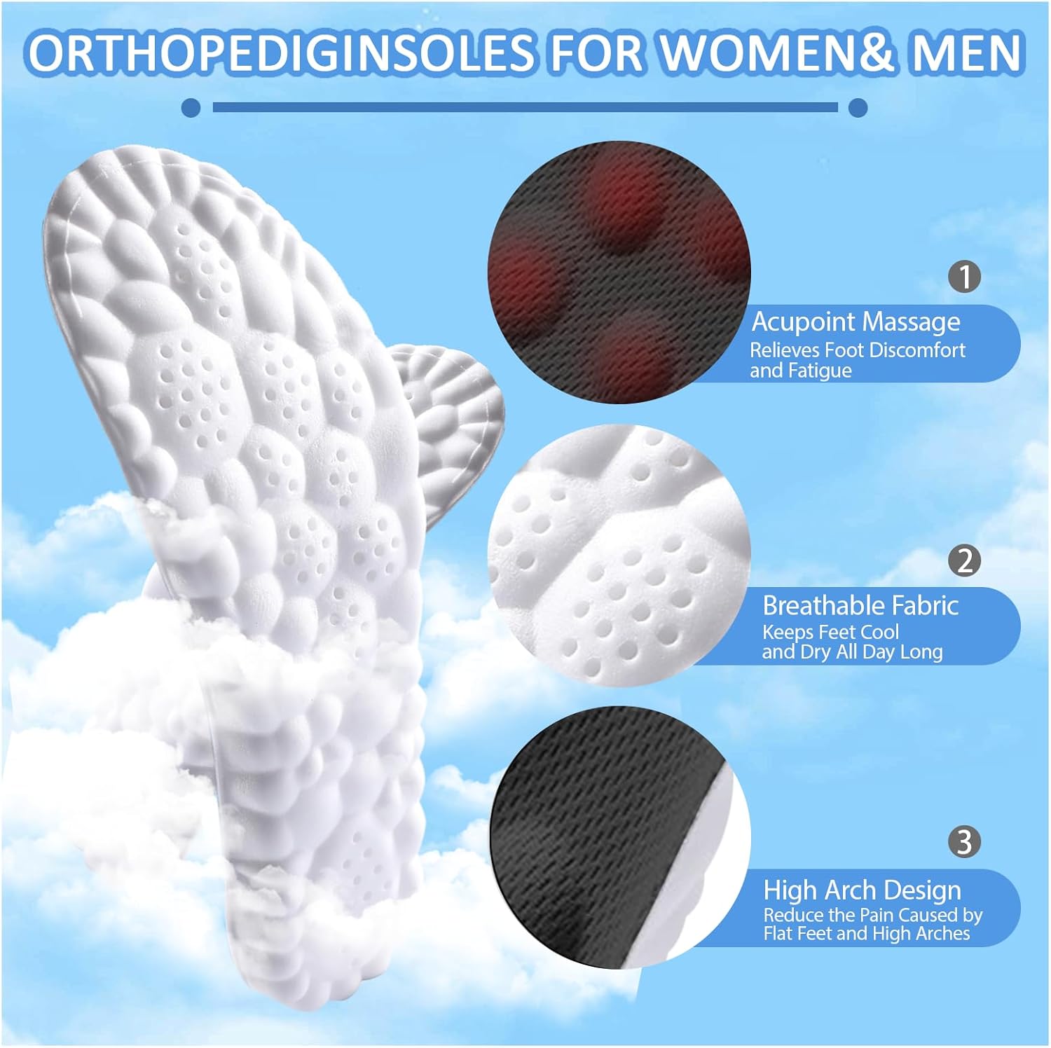 Memory Foam Shoe Insoles - view 2
