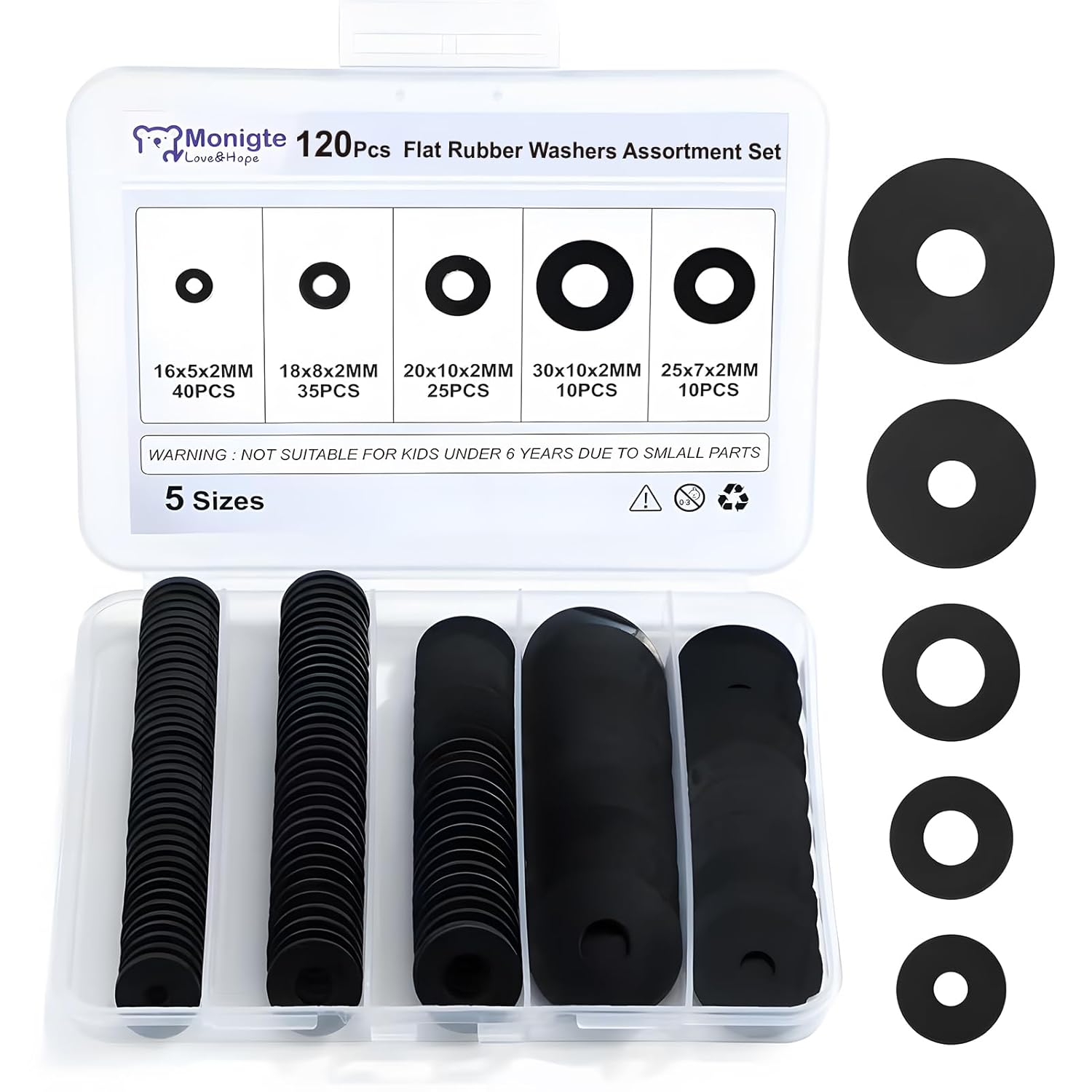 Rubber Washer Kit — Sourcing Inquiry