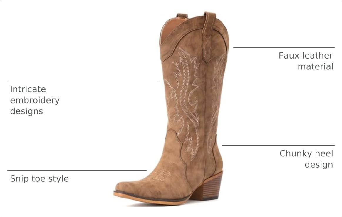 Western Mid Calf Boots - view 3