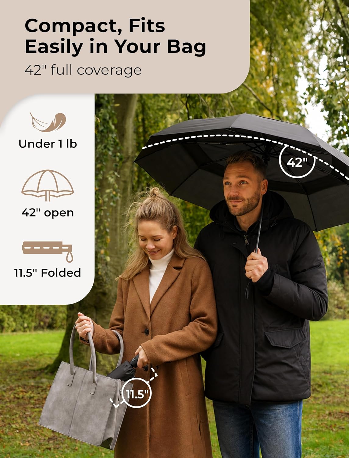 Compact Folding Umbrellas - view 2