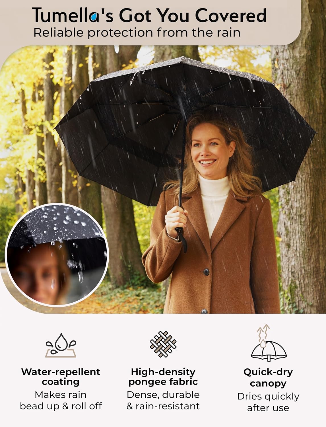 Compact Folding Umbrellas - view 3